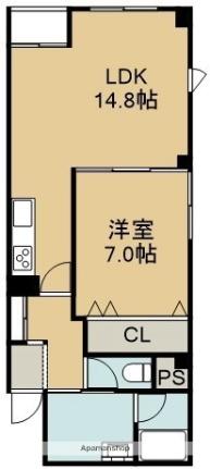 ドミール大門 202｜北海道函館市松風町(賃貸マンション1LDK・2階・55.15㎡)の写真 その2