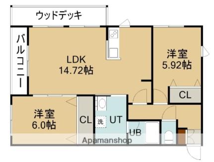 Ｇ23 102｜北海道函館市杉並町(賃貸アパート2LDK・1階・62.52㎡)の写真 その2