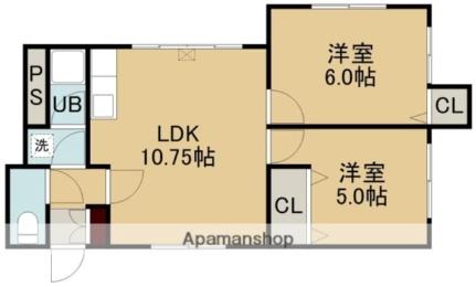 コートアベニュー901（コートアベニューキュウマルイチ） 11｜北海道函館市戸倉町(賃貸アパート2LDK・2階・45.52㎡)の写真 その2