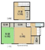 大縄町19番貸家 1 ｜ 北海道函館市大縄町（賃貸一戸建2LDK・1階・51.33㎡） その2