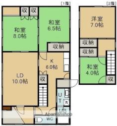 七飯町緑町2丁目8番貸家