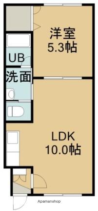 ピュアパレス函館III 505｜北海道函館市日乃出町(賃貸マンション1LDK・5階・35.92㎡)の写真 その2