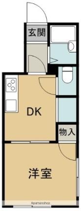人見ハイツ 102｜北海道函館市人見町(賃貸アパート1DK・1階・24.10㎡)の写真 その2