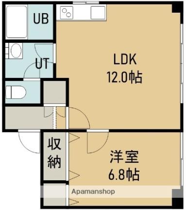 サンルーカス共栄I 3-E ｜ 北海道北斗市追分１丁目（賃貸マンション1LDK・3階・44.34㎡） その2