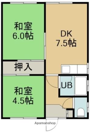 富士ハイツ 3｜北海道函館市柏木町(賃貸アパート2DK・1階・41.39㎡)の写真 その2