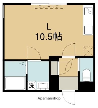 ＭハウスIII 102 ｜ 北海道函館市柏木町（賃貸マンション1R・1階・26.40㎡） その2