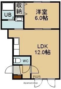 ノースアベニューI 205 ｜ 北海道函館市昭和４丁目（賃貸アパート1LDK・2階・41.32㎡） その2