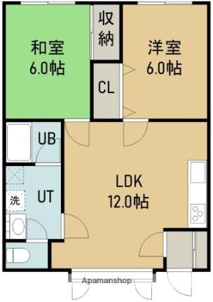 コーポコレ 1-B｜北海道北斗市追分４丁目(賃貸アパート2LDK・1階・52.99㎡)の写真 その2