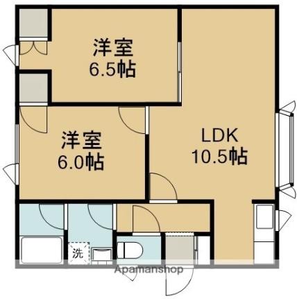 ガーデン川原I 202｜北海道函館市川原町(賃貸アパート2LDK・2階・51.84㎡)の写真 その2