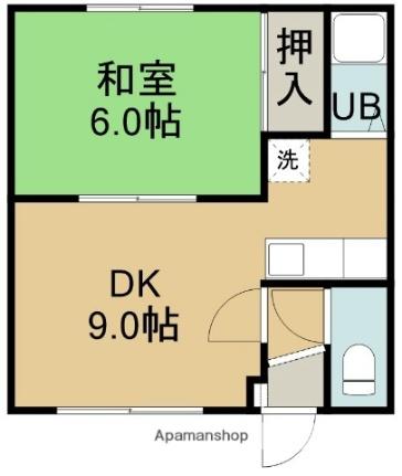 物件拡大画像