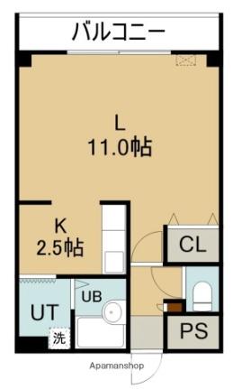 サンヒルズ 2-A ｜ 北海道函館市日吉町１丁目（賃貸マンション1K・2階・27.63㎡） その2