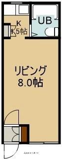 弐番館（ニバンカン） 202｜北海道函館市末広町(賃貸アパート1K・2階・20.10㎡)の写真 その2