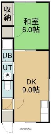 武田アパート（タケダアパート） 2F右｜北海道函館市中島町(賃貸アパート1DK・2階・33.09㎡)の写真 その2