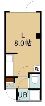 カネオビル柏木（カネオビルカシワギ） 205｜北海道函館市柏木町(賃貸マンション1R・2階・19.01㎡)の写真 その2