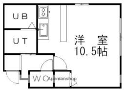 千歳線 北広島駅 徒歩7分