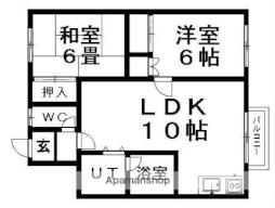 千歳線 北広島駅 徒歩10分