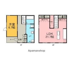 千歳線 北広島駅 徒歩7分