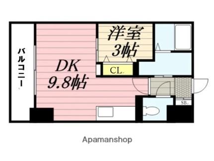 ＨＦ東札幌レジデンス 511｜北海道札幌市白石区東札幌五条３丁目(賃貸マンション1LDK・5階・30.10㎡)の写真 その2