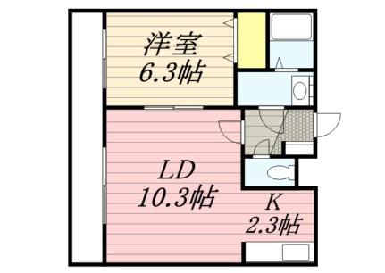 パティオ竹善 102｜北海道札幌市白石区菊水七条３丁目(賃貸マンション1LDK・1階・36.30㎡)の写真 その2