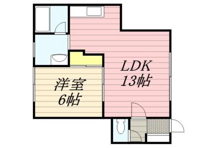 北海道札幌市豊平区豊平六条５丁目(賃貸アパート1LDK・2階・37.90㎡)の写真 その2