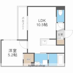 札幌市電２系統 東屯田通駅 徒歩3分