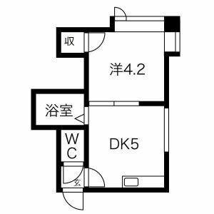 Ｖｉｖｅｒｅ南平岸ＩＩ 103｜北海道札幌市豊平区平岸四条１２丁目(賃貸アパート1DK・2階・19.80㎡)の写真 その2