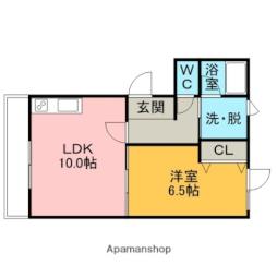 鷲別駅 5.3万円