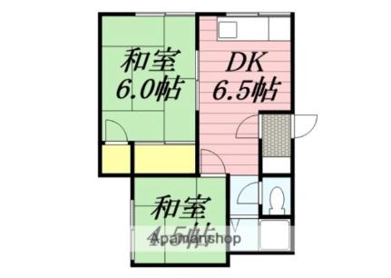 棟方アパート 207｜北海道函館市松川町(賃貸アパート2DK・2階・36.88㎡)の写真 その2