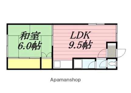 ハイツはまなす 10｜北海道函館市昭和２丁目(賃貸アパート1LDK・2階・32.56㎡)の写真 その2