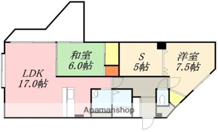 ライラックマンション 303｜北海道函館市亀田町(賃貸マンション2LDK・3階・60.00㎡)の写真 その2