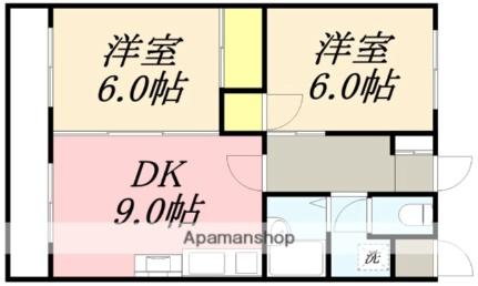 フローラ壱番館（旧アーバン谷口） 201｜北海道北斗市七重浜１丁目(賃貸マンション2DK・2階・48.72㎡)の写真 その2