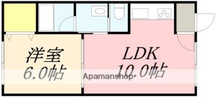ピュアパレス的場III 406｜北海道函館市的場町(賃貸マンション1LDK・4階・36.36㎡)の写真 その2