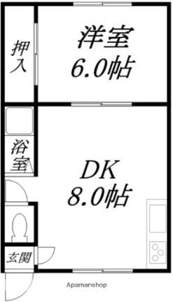 グランディール昭和 205｜北海道函館市昭和３丁目(賃貸アパート1DK・2階・29.70㎡)の写真 その2