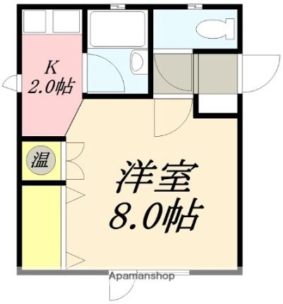 エクセルハイム 206｜北海道函館市上野町(賃貸アパート1K・2階・24.70㎡)の写真 その2