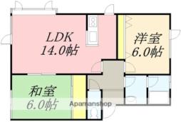 七重浜駅 4.5万円