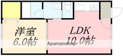 ピュアパレス港I 403｜北海道函館市港町３丁目(賃貸マンション1LDK・4階・35.00㎡)の写真 その2