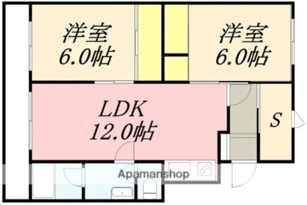 マイライフ日吉Ａ棟 301｜北海道函館市日吉町２丁目(賃貸マンション2LDK・3階・38.88㎡)の写真 その2