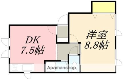 トレジャーコート美原 1A｜北海道函館市美原５丁目(賃貸アパート1DK・1階・34.78㎡)の写真 その2