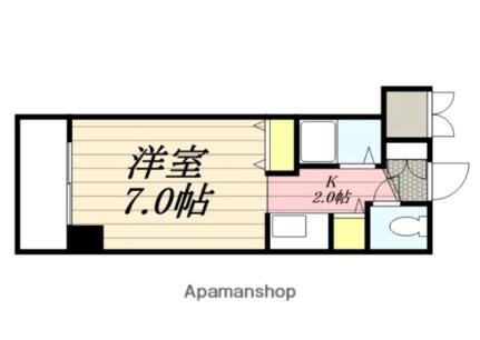 メゾン・ド・デトロワ 403｜北海道函館市大手町(賃貸マンション1K・4階・21.00㎡)の写真 その2