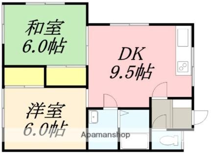 コスモスハイツ 202｜北海道函館市港町２丁目(賃貸アパート2DK・2階・47.62㎡)の写真 その2