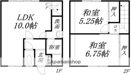 岡田荘 中｜北海道函館市日吉町２丁目(賃貸アパート2LDK・1階・54.54㎡)の写真 その2