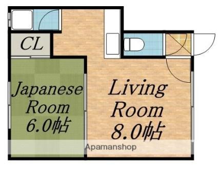 5条マンションＢ 202｜北海道札幌市西区発寒五条６丁目(賃貸アパート1LDK・2階・26.00㎡)の写真 その2