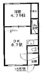 第3コーポとし 10｜北海道札幌市西区西町北３丁目(賃貸アパート1DK・2階・32.00㎡)の写真 その2