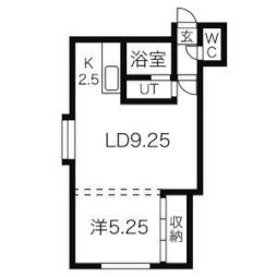 マストタウン発寒I