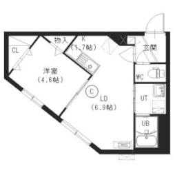 宮の沢駅 5.4万円