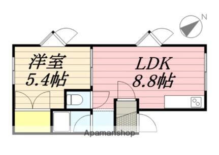 スカイハイツ 101｜北海道札幌市手稲区新発寒四条３丁目(賃貸アパート1LDK・1階・28.71㎡)の写真 その2