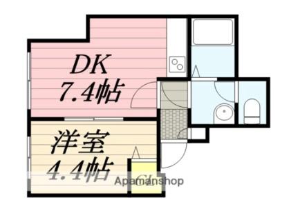 Ｓ－Ｓｔａｇｅ小樽 201｜北海道小樽市稲穂３丁目(賃貸アパート1DK・2階・26.58㎡)の写真 その2