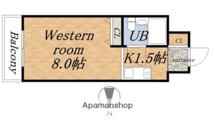 メゾン・ド・グルー 626｜北海道札幌市北区北二十条西４丁目(賃貸マンション1K・6階・20.30㎡)の写真 その2