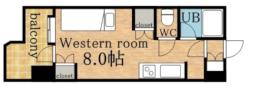 資生館小学校前駅 3.7万円