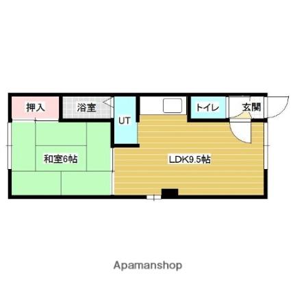 荒木アパート ｜北海道岩見沢市七条西４丁目(賃貸アパート1LDK・1階・33.00㎡)の写真 その2